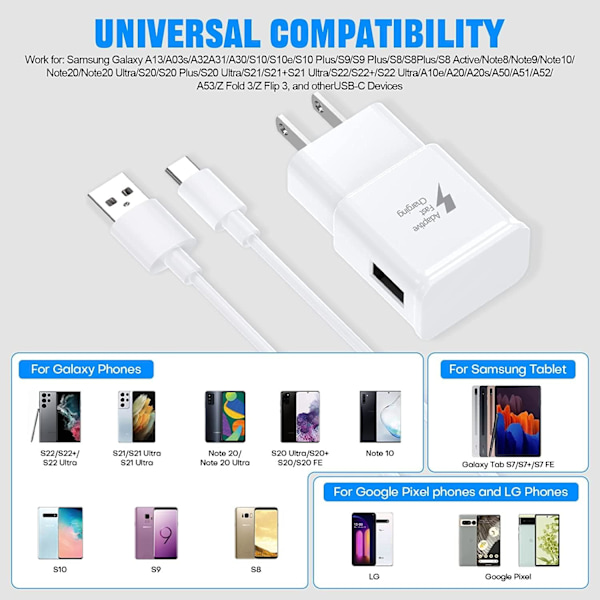 Samsung Ladeadapter Rask Lading Kabel 6ft med USB Vegglader for Samsung