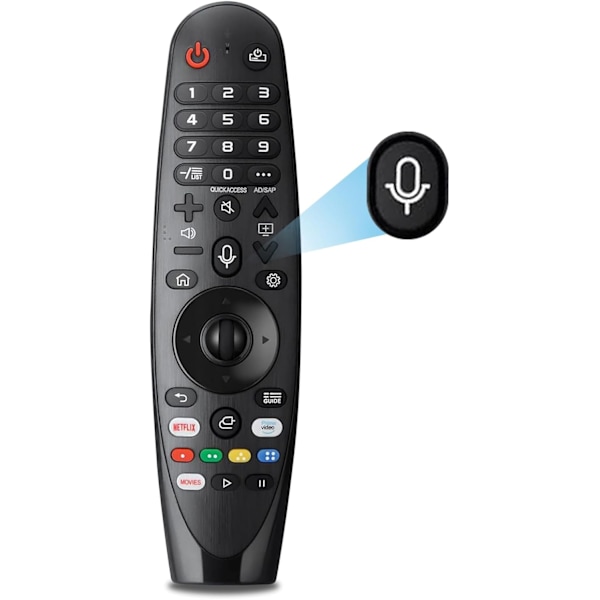 LG Magic Remote Fjärrkontroll kompatibel med många LG-modeller, Netflix och Prime Video Snabbknappar null ingen（Infraröd icke-röstmus） Style 1