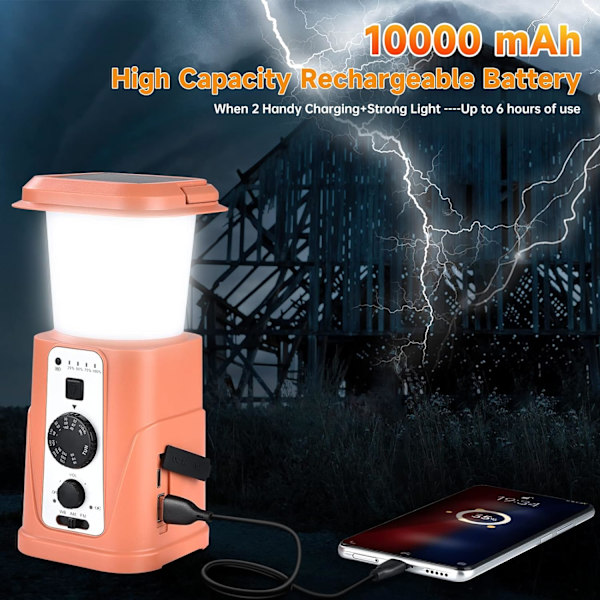Solcelled Campinglys, UTEBIT Campinglanterne med håndsvinget solradio, 10000mAh Genopladelig