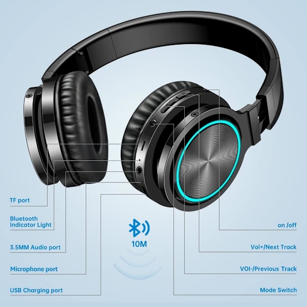 B12 Trådløse Hodetelefoner, HD Stereo Lyd Over Øret med Innebygd Mikrofon, Dyp Bass 20 Timer