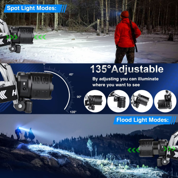 Ladesbar LED-hodelykt, 120000 Lumen Super Lys, Bevegelsessensor, 8 Moduser, 135° Justerbar, IPX7 Vanntett Hodelykt for Camping