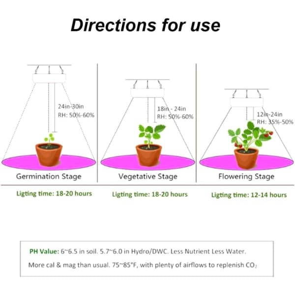 1000W LED Plantelys, Blomstring og Vækst, Indendørs Grolys