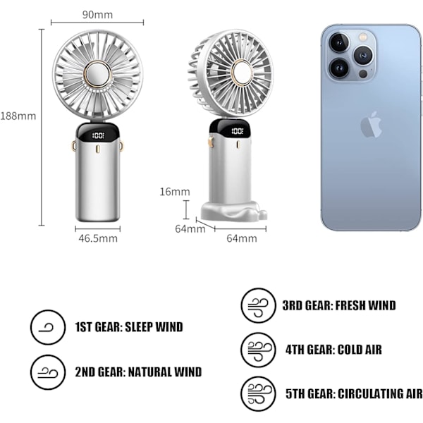 Håndholdt Ventilator, Bærbar Håndholdt USB Genopladelig Ventilator, 6 Hastigheder, Batteridrevet Mini Ventilator (hvid)