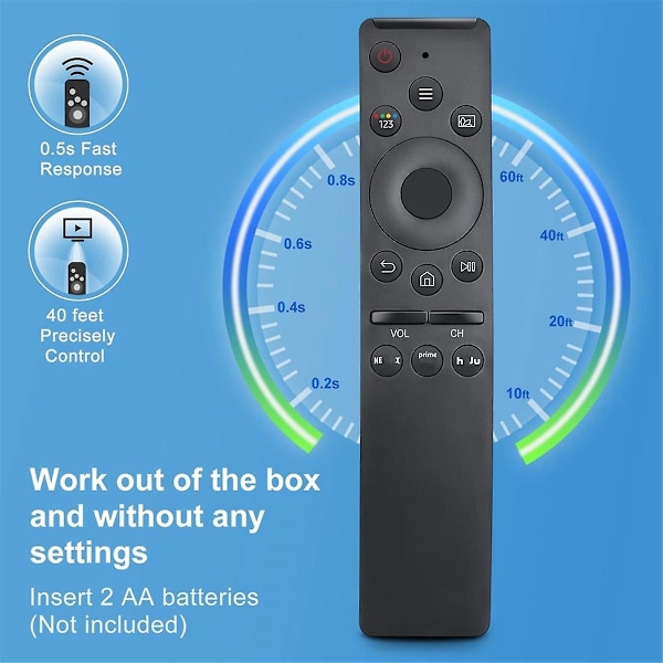 Fjärrkontroll Bn59-01312a för Universal Smart TV Ersättning Bn59-01312b/h/g Bn59-01312f Bn59-0131-WELLNGS