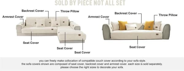 Stretch Sofföverdrag 3-sits Soffa - Elastiskt Överdragsskydd - Passar 1 2 3 4 Sits & L-formad Sektionssoffa - Möbelskydd