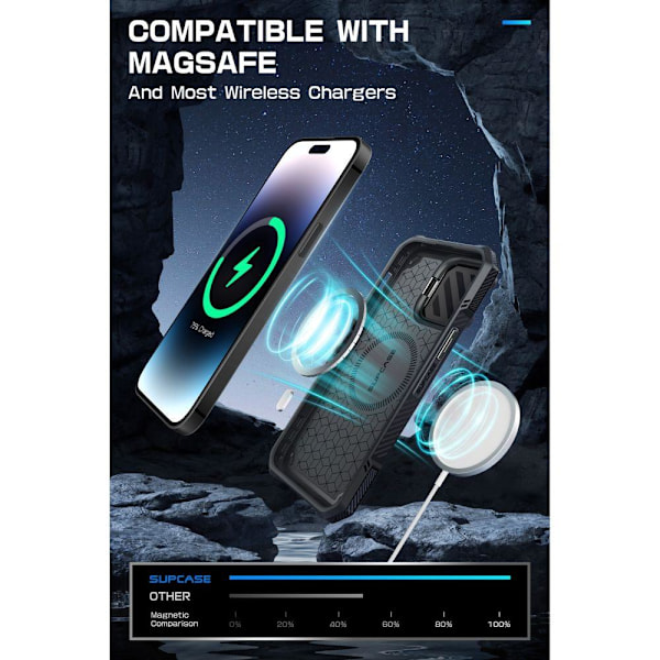 Supcase iPhone 15 Cover MagSafe Unicorn Beetle XT Sort