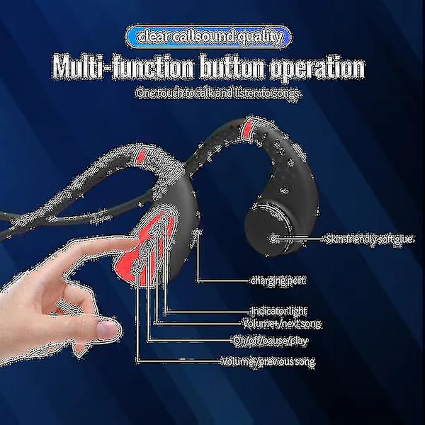 Luun johtamisen urheilubluetooth-kuulokkeet Ipx8 vedenpitävät uimiseen