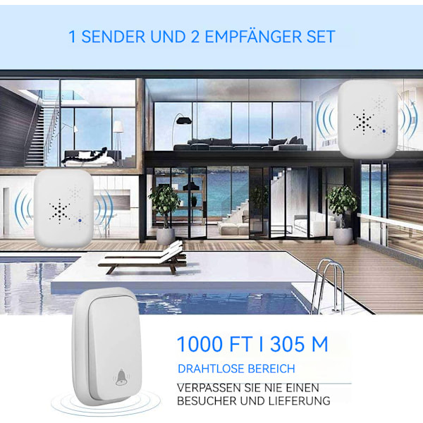 Batterifri trådlös dörrklocka, plug-in trådlös vattentät
