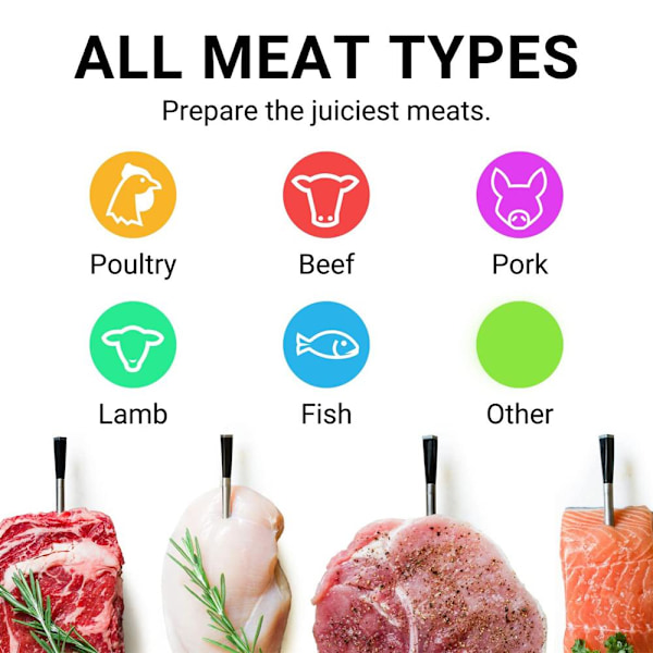 Trådløst grilltermometer steketermometer 23