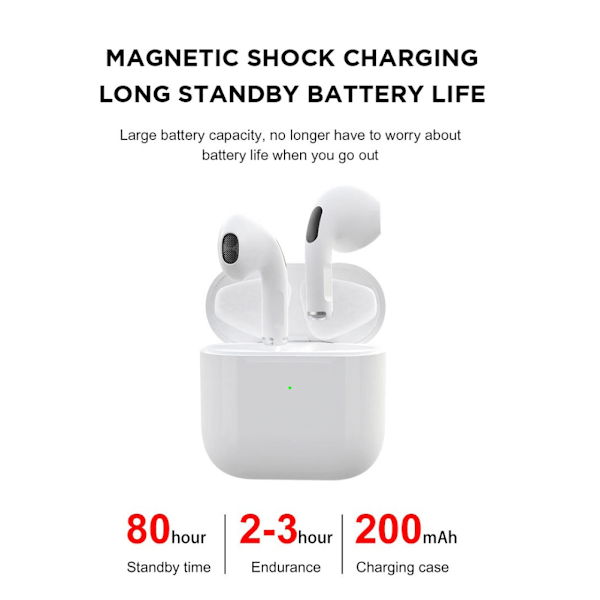 Pro 4 Bluetooth 5.0 Langattomat Kuulokkeet Vedenkestävät ja Hikoilunkestävät Korvassa Stereo Kuulokkeet Automaattinen Pariliitos Langattomat Kuulokkeet 0.1