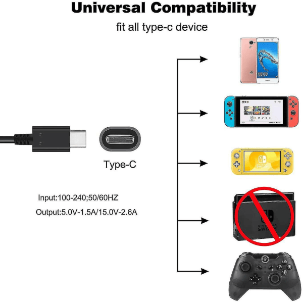 Laturi Nintendo Switch/lite Pro -sovittimelle USB Type C Power - Sfygv