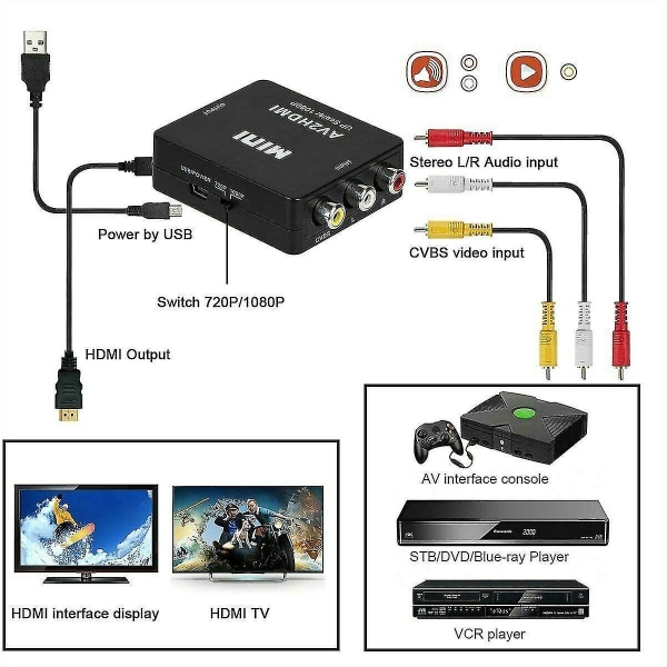 Rca till Hdmi-adapter, 1080p Av Hdmi-adapter, Rca Composite Cvbs Av till Hdmi-videoljudomvandlare. För Ps2/ Wii/xbox/snes/ N64/ Vhs/vcr-videobandspelare D
