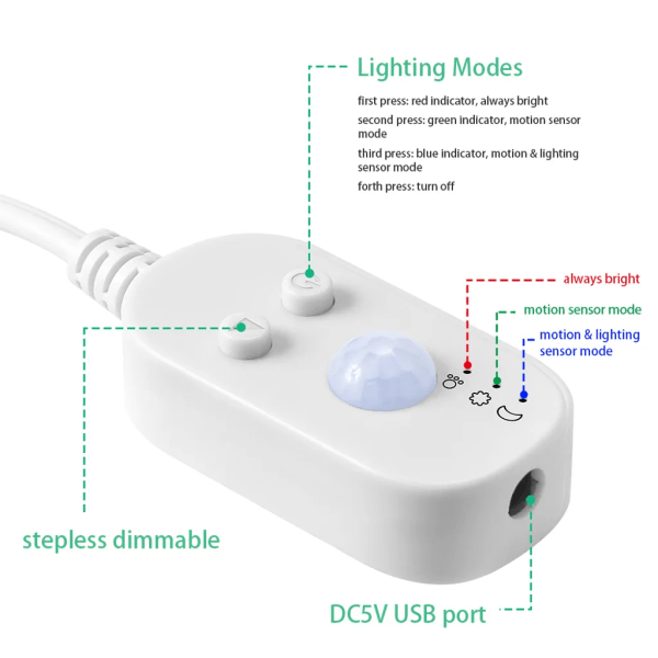 USB-dimmbar LED-stripelys med PIR-bevegelsessensor 5m 300LED-tauverklys for TV-datamaskin-skrivebordsbakgrunn Hjemmekjøkkendekorativ belysning Hvit