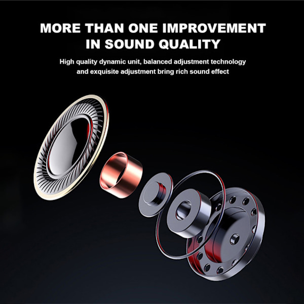 Pro 4 Bluetooth 5.0 Langattomat Kuulokkeet Vedenkestävät ja Hikiä Kestävät Sisäkorvan Stereokuulokkeet Automaattinen Pariliitos Langattomat Kuulokkeet 0.1
