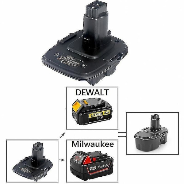 Dewalt 18v/20v Milwaukee 18v Litiumbatteri Konverter til Dewalt 18v Dc9096 Nikkelbatteri Adapter med USB-port