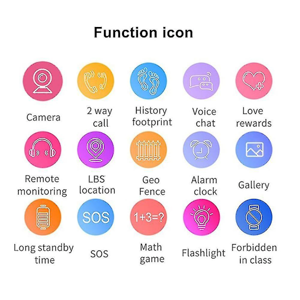 Nytt 4G smartklokke for barn med SOS, GPS-posisjonering, videosamtale, SIM-kort, vanntett klokke med kamera Pink