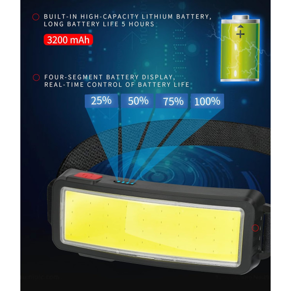 COB LED-hodelykt, kraftig USB-oppladbar hodelykt, vanntett 2000 lumen hodelykt, arbeidslys