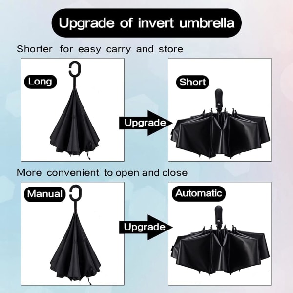 Travel Inverted Automatic Paraply – Omvendt vindtæt Golf Kompakt letvægts bilparaplyer til mænd og kvinder