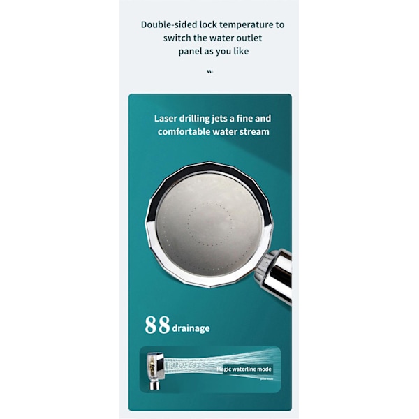 Brusehoved med stopknap silver Advanced ABS Body Stainless Steel Pa