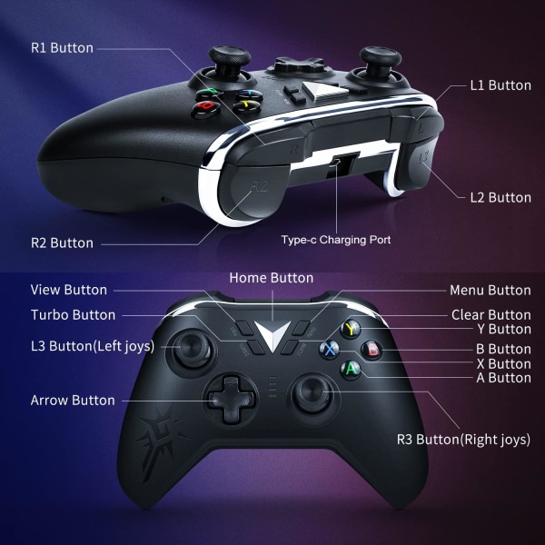 Xbox One Controller Wireless, Xbox Wireless Controller for Xbox Series X&S/Xbox One/Elite/Windows 7/8/10 Black