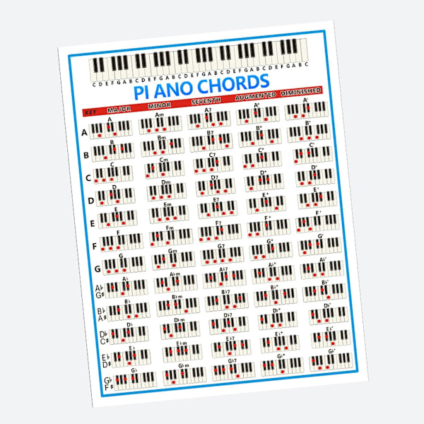 Fuldt illustrerede klaverakkorddiagrammer keyboard nodeark diagram uddannelse gave 0.2 L