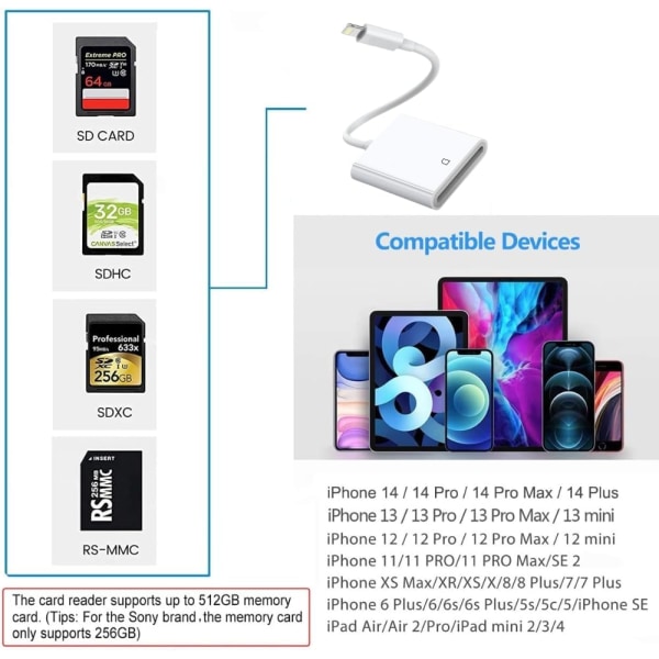 SD-kortläsare för iPhone/iPad, Lightning till SD-kortkamer läsare minneskortläsare spår