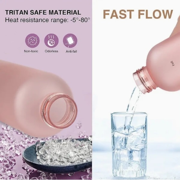 Vedenpullo - Juomapullot - 1L Muovipullo - Vedenpullo - Vedenpullo Aika-merkinnällä - Aikuiset - Juomapullo Lapsille - Vaaleanpunainen - 1000ml Pink 1000ml