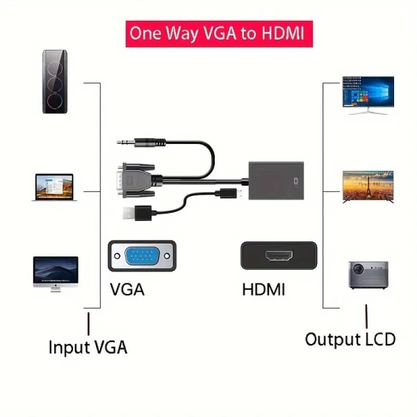 VGA till HDMI-adapterkabel med 3,5 mm ljudkabel, envägsöverföringsadapter
