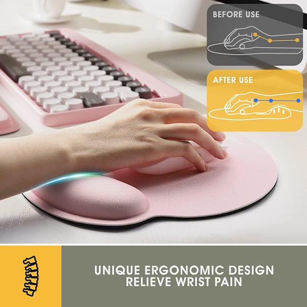 Håndleddstøtte Musematte, Ergonomisk Håndleddstøtte Musematte