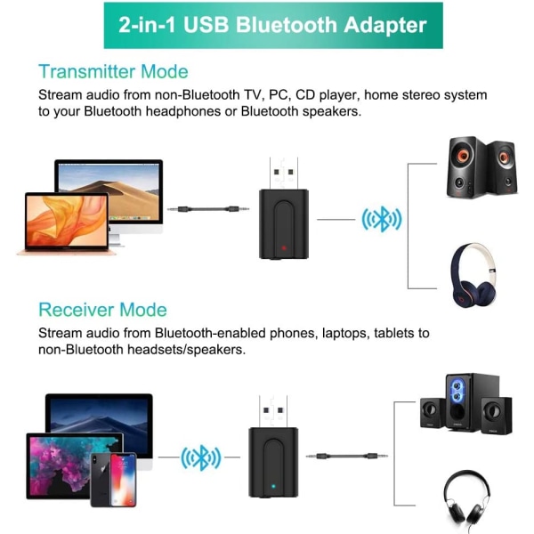 Bluetooth-adapter for TV, Bluetooth 5.0 sender-mottaker 2-i-1