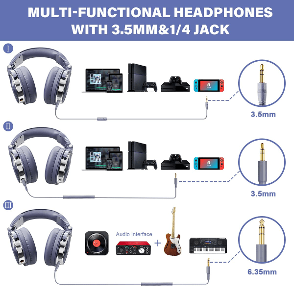 Kablede over-ear-hodetelefoner, Hi-Res studiomonitorer og DJ-stereohodetelefoner for AMP-datamaskin, opptak, telefon, piano, gitar, bærbar PC – gråblå