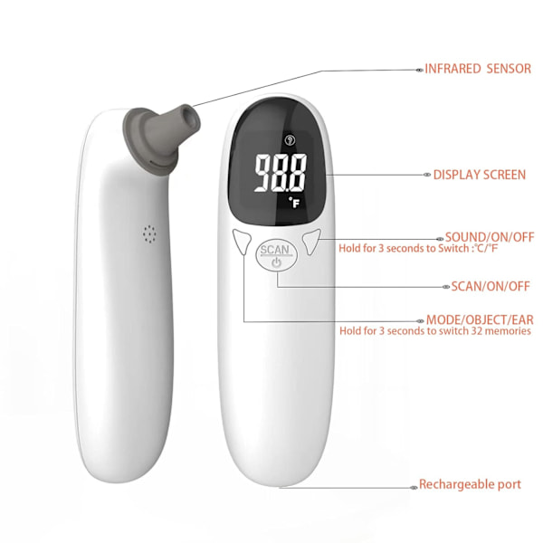 Hushållsörontermometer kontaktlös termometer infraröd termometer batteridriven termometer