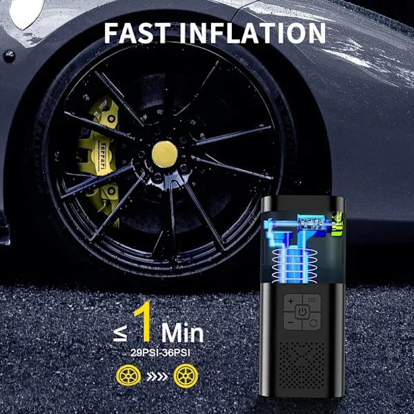 Kannettava rengaspumppu, 150 PSI auton rengaspumppu, rengaspaineen mittarilla ja LED-valolla