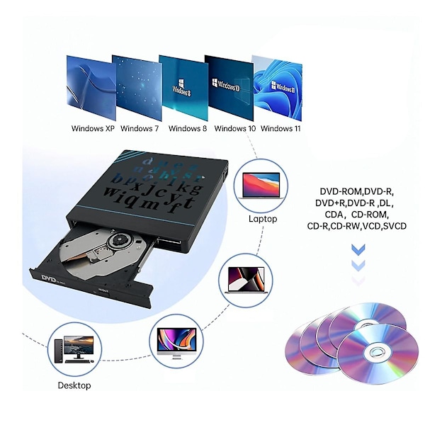 7-in-1 USB 3.0 Type-C DVD CD-ROM -soitin/kirjoitin SD-kortinlukijalla ja USB-porteilla pöytätietokoneelle ja kannettavalle tietokoneelle