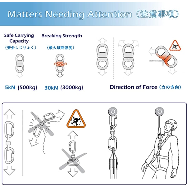 30kN 360° Rotator Swing Spinner Säkerhetsanordning, Roterande Device Karbinhake för klättring i hängmatta