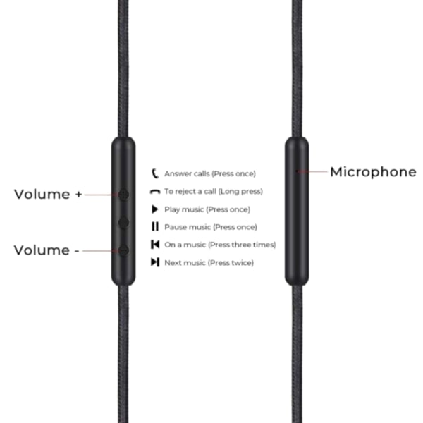 2,5 mm til 3,5 mm hodetelefonkabel for Momentum Over Ear 1/2/3 Hodetelefonkabel Slitesterk ledning med volumkontroll og mikrofon