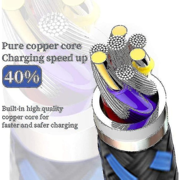 5 kpl nylon Iphone-laddare Lightning-kabel Snabbladdning