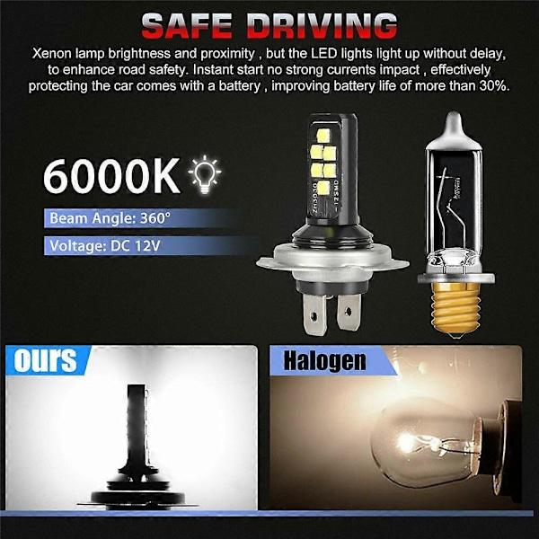 4X H7 LED Strålkastare för Halvljus 60000LM 6000K 220W Kallvitt