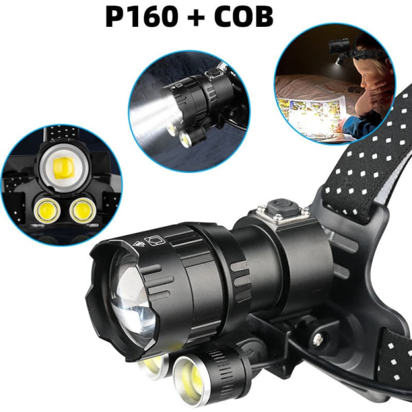 Strålkastare，Justerbar LED+COB-strålkastare med starkt ljus Huvudmonterad USB -laddningsstrålkastare med teleskopisk zoom ut