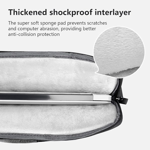 Klassisk Laptopväska, Slim Briefcase, Vattenresistent, Skumvadderad, Anti-kollisionsskydd, 15,6 Tum