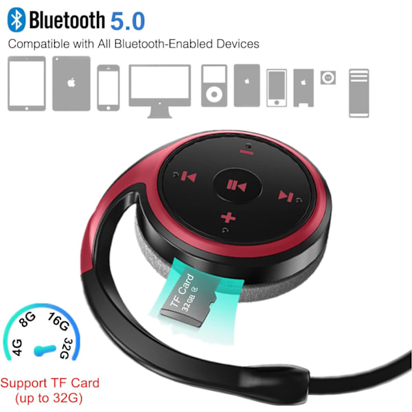 Urheilubluetooth-kuulokkeet, Bluetooth 5.0 -kuulokkeet, tukee TF-korttia ja FM-radiota