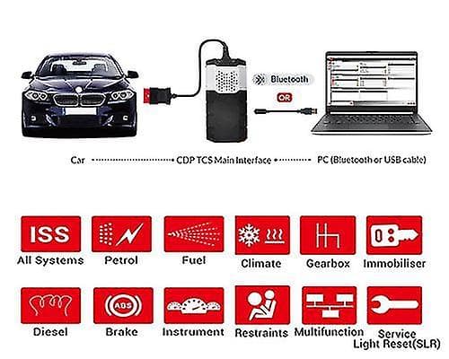 Delphi Software Ds150e Bilskanningsprogramvare 2017 R3 2020 Siste Diagnostiske Verktøysett