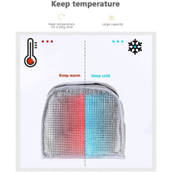 Lätt Lunchväska, Kylarväska, Lunchväska, Picknickväska, Matförvaringsväska, Användning för arbete, skolresa, Camping och förvaring av mat