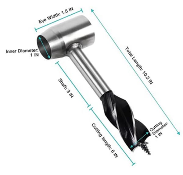 Trefil käsipora, monitoiminen ulkoilman selviytymispora