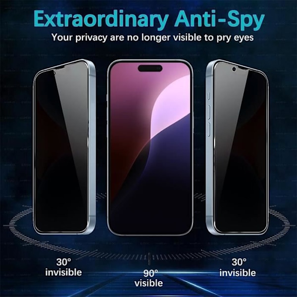 2 Anti-Spy Härdat Glas för iPhone 16 Pro, skärmskydd