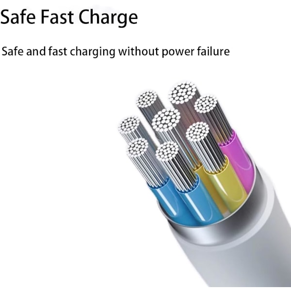2-pak Lightning til 3,5 mm hodetelefonkontakt-adapter for iPhone Dongle 2-i-1 lader og aux-lydsplitteradapter, hvit