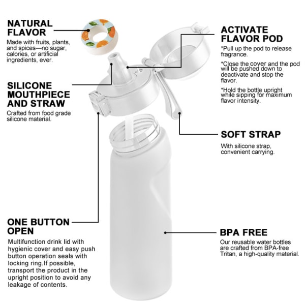 3-pack vannflaske Flavor Pack Duftpakke for smakstilsatte vannkapsler Luftvattenf