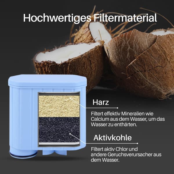 Kompatibelt 3 stk. vandfilter til kaffemaskiner Kompatibelt med Philips Aqua Clean Filter og Saeco Aqua Clean Vandfilter CA6903 10