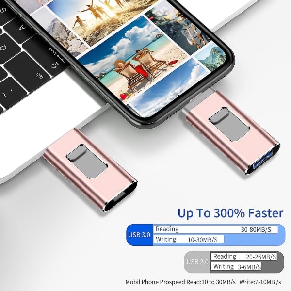 USB Flash Drive Photo Stick för telefon Memory Stick Extern lagring USB 3.0 Thumb Drive Pink