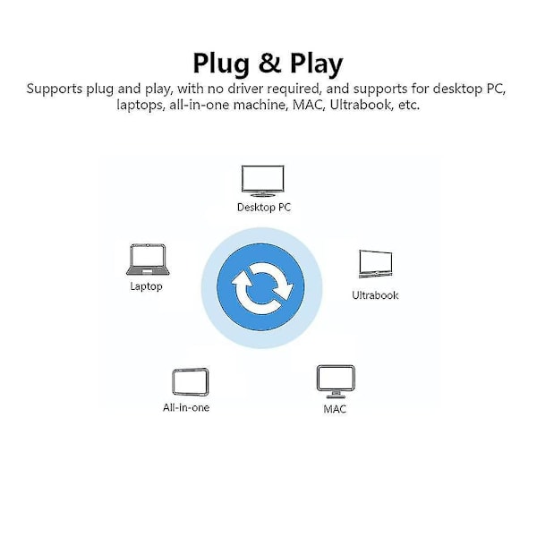 Ekstern USB 3.0 Slim DVD-RW CD-skriver Drive Reader Burner Player til bærbar PC